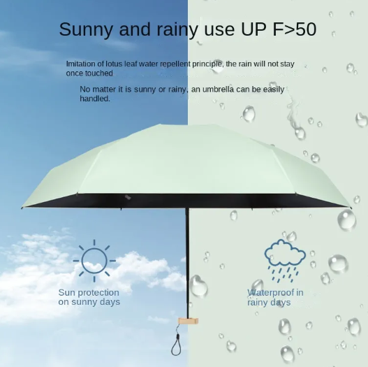 Compact UV Sunblock Umbrella