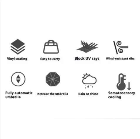 Folding Gesture Umbrella